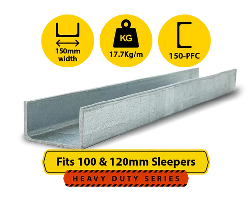 C Section Steel End Post (150PFC)