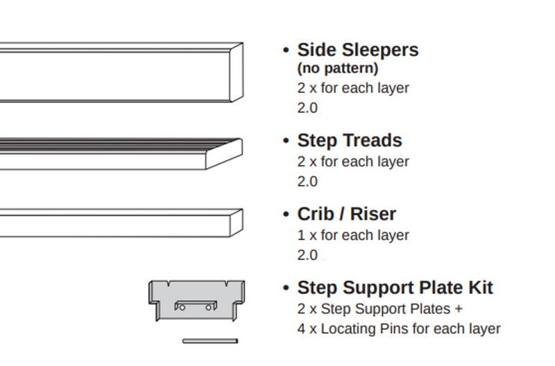 Ashwood Concrete Step Kit